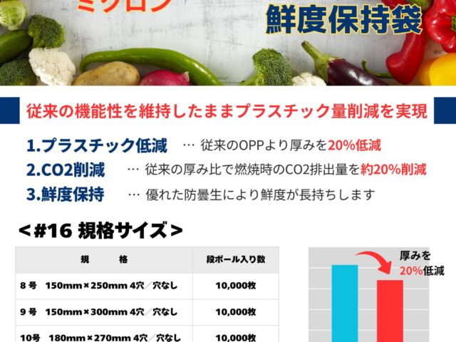 株式会社 ボンズ
